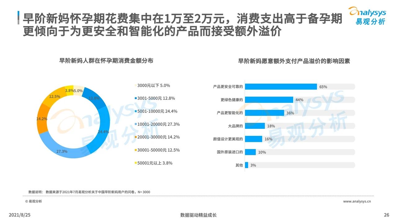 产品经理，产品经理网站